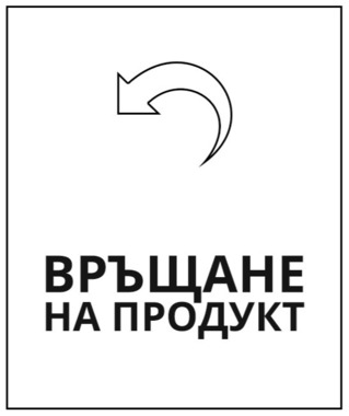 Връщане на стока Връщане на стока